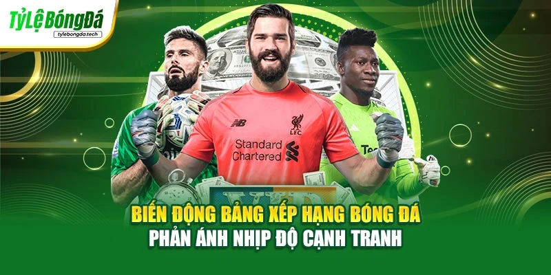 Biến động bảng xếp hạng bóng đá phản ánh nhịp độ cạnh tranh