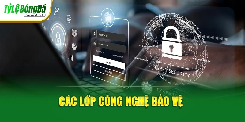 Các lớp công nghệ bảo vệ