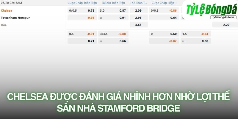 Chelsea được đánh giá nhỉnh hơn nhờ lợi thế sân nhà Stamford Bridge
