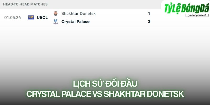 Lịch sử đối đầu Crystal Palace vs Shakhtar Donetsk