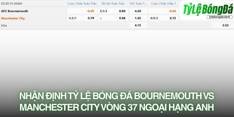 Nhận định tỷ lệ bóng đá Bournemouth vs Manchester City vòng 37 Ngoại hạng Anh