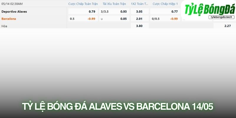 Tỷ lệ bóng đá Alavés vs Barcelona 14/05