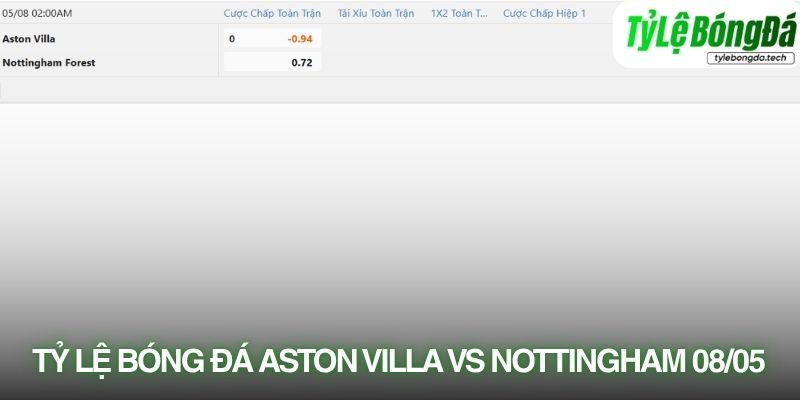 Soi kèo nhà cái Aston Villa vs Nottingham Forest với tỷ lệ kèo thực tế
