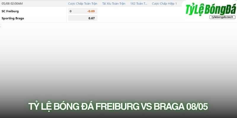 Soi kèo nhà cái Freiburg vs Sporting Braga với tỷ lệ kèo thực tế