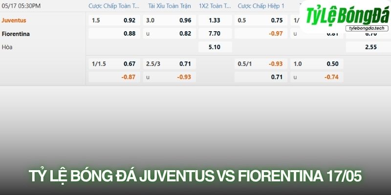 Tỷ lệ bóng đá Juventus vs Fiorentina 07/05