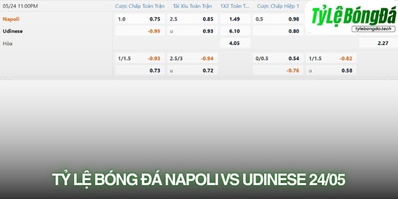 Tỷ lệ bóng đá Napoli vs Udinese 24/05