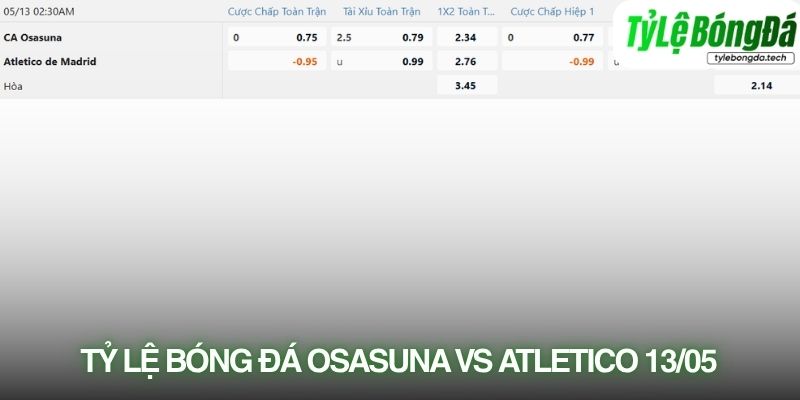 Tỷ lệ bóng đá Osasuna vs Atletico Madrid 13/05