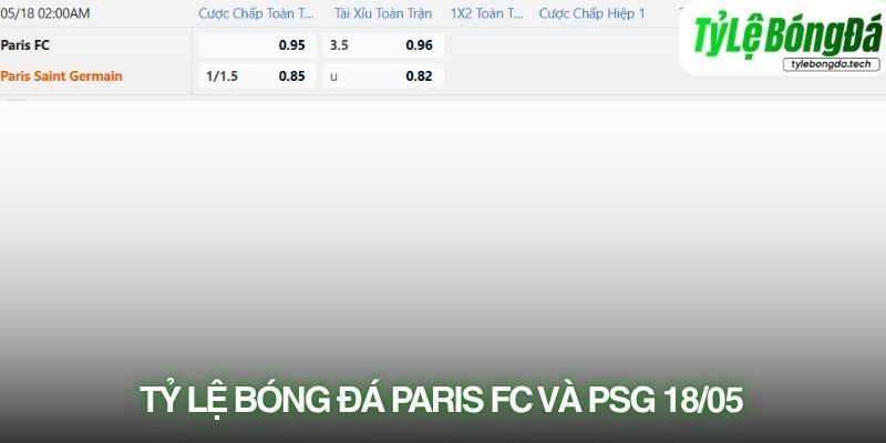 Tỷ lệ bóng đá Paris FC vs PSG 18/05