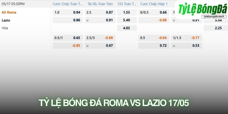 Tỷ lệ bóng đá Roma vs Lazio 17/05