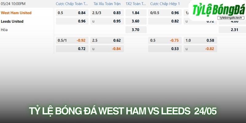 Tỷ lệ bóng đá West Ham vs Leeds United 24/05