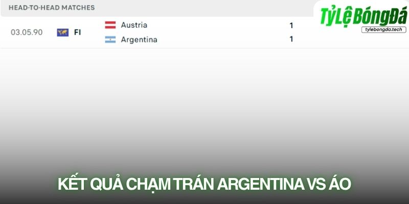 Lịch sử đối đầu Argentina vs Áo