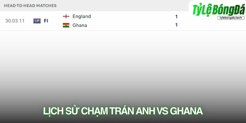 Lịch sử đối đầu Anh vs Ghana