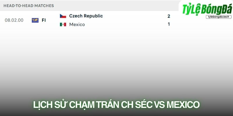 Lịch sử đối đầu CH Séc vs Mexico