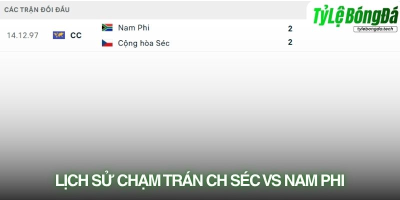 Lịch sử đối đầu CH Séc vs Nam Phi