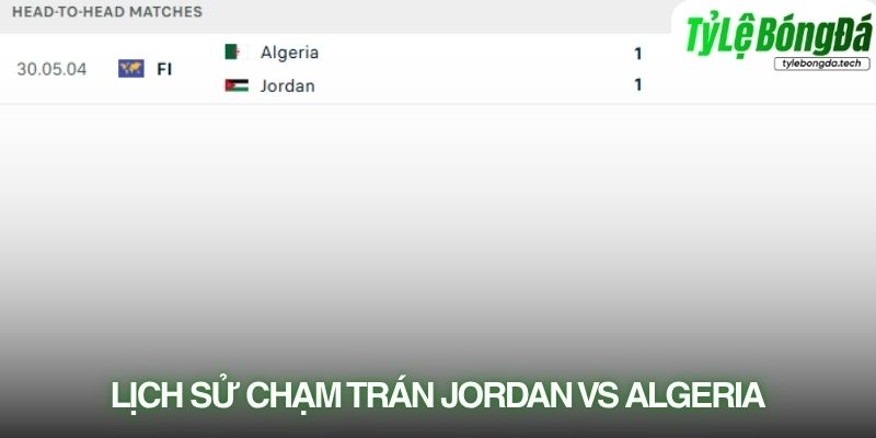 Lịch sử đối đầu Jordan vs Algeria