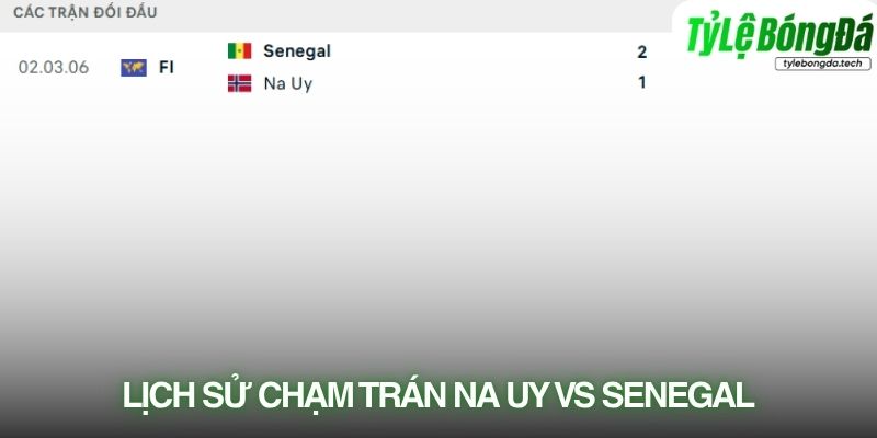 Lịch sử đối đầu Na Uy vs Senegal