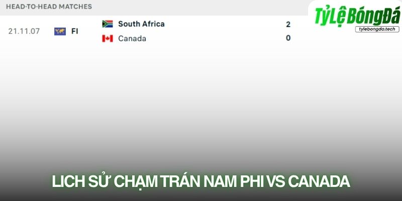Lịch sử đối đầu Nam Phi vs Canada
