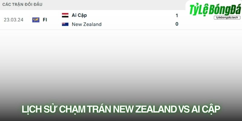 Lịch sử đối đầu New Zealand vs Ai Cập