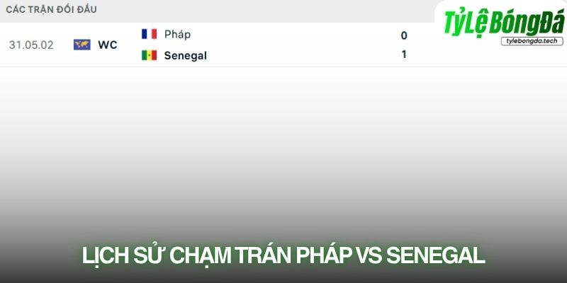 Lịch sử đối đầu Pháp vs Senegal