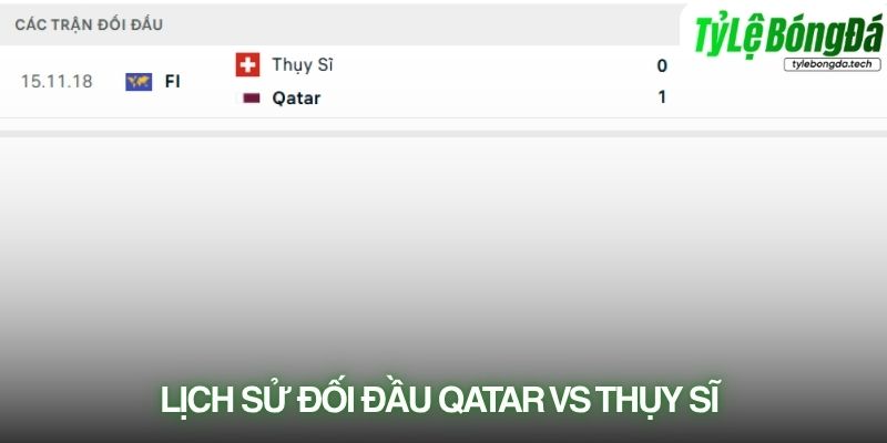 Lịch sử đối đầu Qatar vs Thụy Sĩ