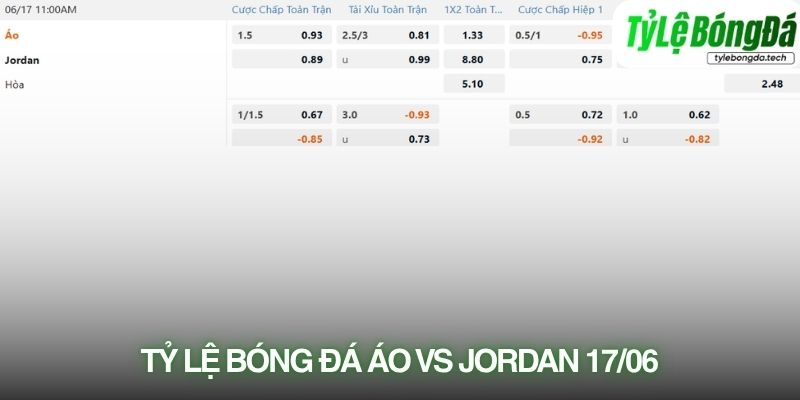 Tỷ lệ bóng đá Áo vs Jordan 17/06