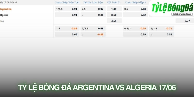 Tỷ lệ bóng đá Argentina vs Algeria 17/16