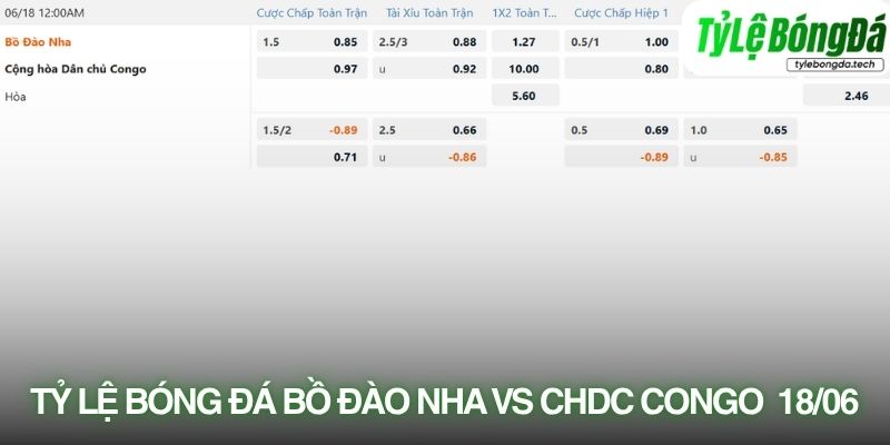 Tỷ lệ bóng đá Bồ Đào Nha vs CHDC Congo 18/06