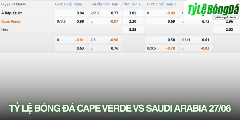 Tỷ lệ bóng đá Cape Verde vs Saudi Arabia 27/06