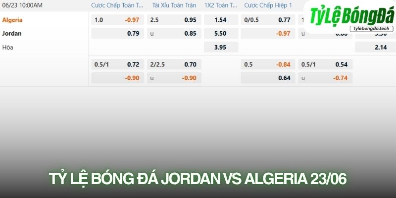 Tỷ lệ bóng đá Jordan vs Algeria 23/06