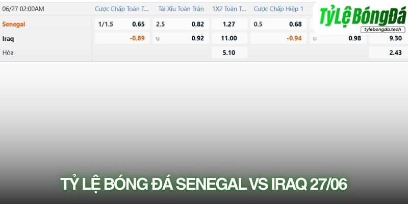 Tỷ lệ bóng đá Senegal vs Iraq 27/06