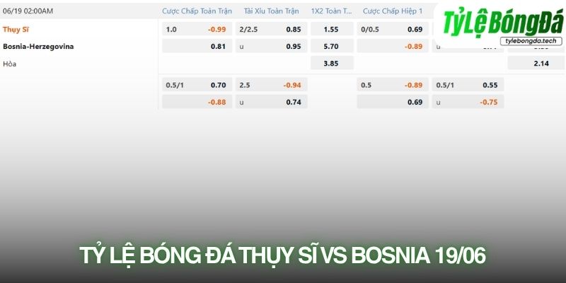 Tỷ lệ bóng đá Thụy Sĩ vs Bosnia & Herzegovina 19/06