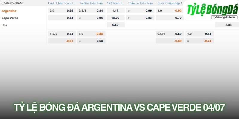 Tỷ lệ bóng đá Argentina vs Cape Verde 04/07