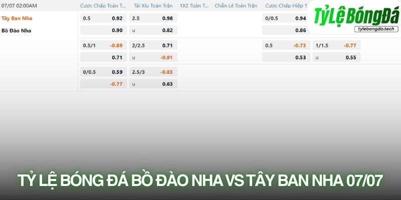 Tỷ lệ bóng đá Bồ Đào Nha vs Tây Ban Nha 07/07