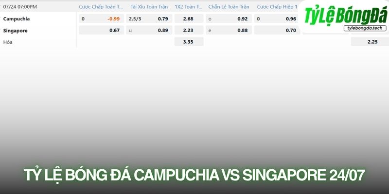 Tỷ lệ bóng đá Campuchia vs Singapore 24/07