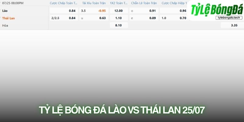 Tỷ lệ bóng đá Lào vs Thái Lan 25/07