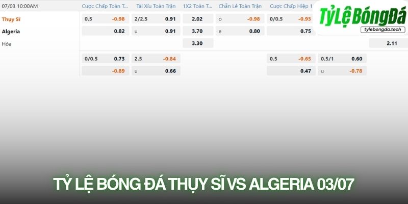 Tỷ lệ bóng đá Thụy Sĩ vs Algeria 03/07