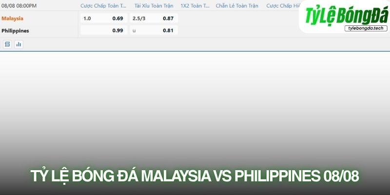 Tỷ lệ bóng đá Malaysia vs Philippines 08/08