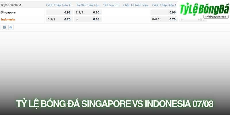 Tỷ lệ bóng đá Singapore vs Indonesia 07/08