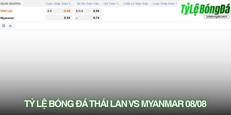 Tỷ lệ bóng đá Thái Lan vs Myanmar 08/08