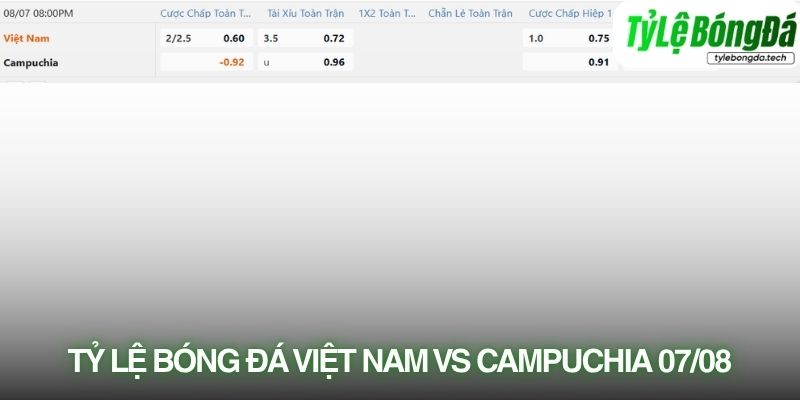 Tỷ lệ bóng đá Việt Nam vs Campuchia 07/08